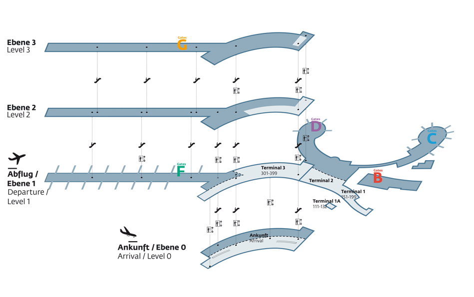 Flughafen Wien Lageplan