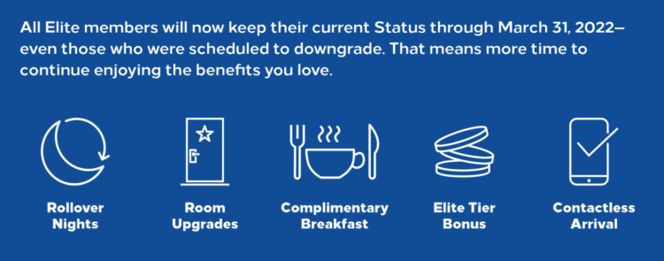 Hilton Honors Statusverlängergung 2022