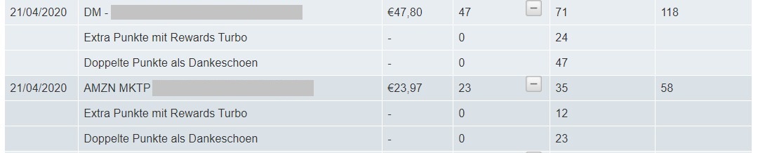 American Express Platinum Doppelte Punkte Turbo