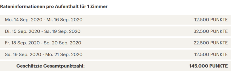 Ihg Rewards Club Variable Preise Crowne Plaza Berlin 2