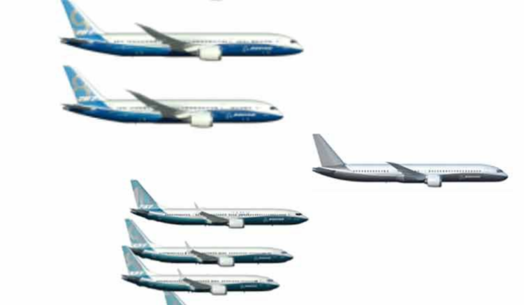 Boeing 797 Paris Air Show Copyright
