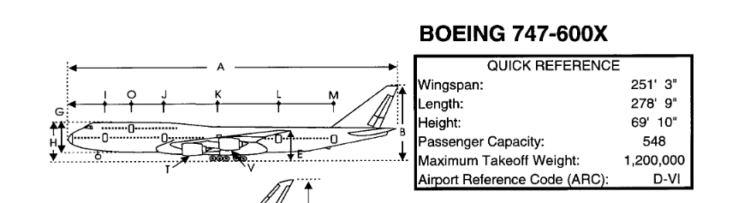 Boeing 747 600x Faa Copyright