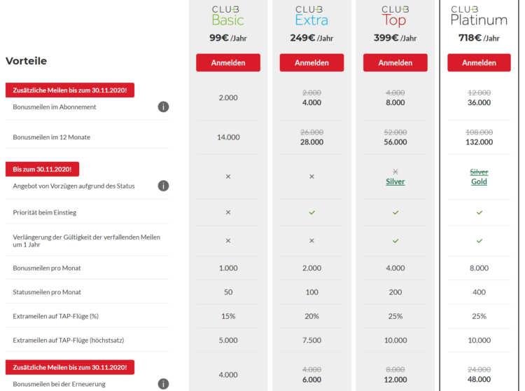 Club Tap Miles Go Star Alliance Gold Status