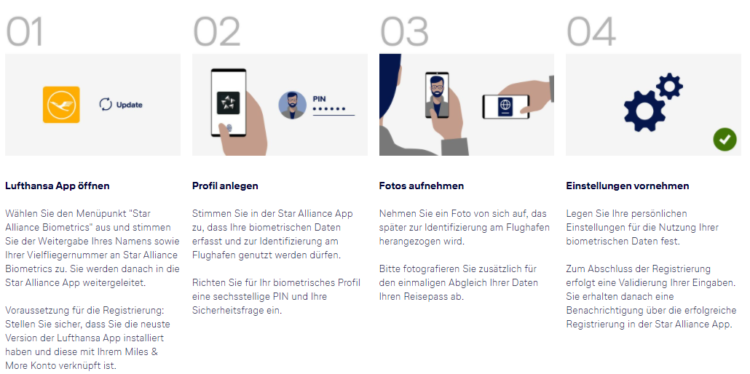 Star Alliance Biometrics Anmeldung