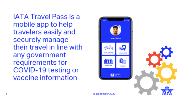 Iata Travel Pass Erklaerung