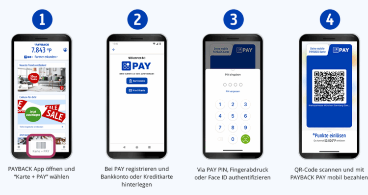 Payback Pay Zahlung Anleitung