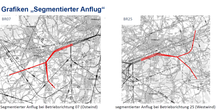 DFS Segmentierter Anflug Frankfurt Flughafen Testphase