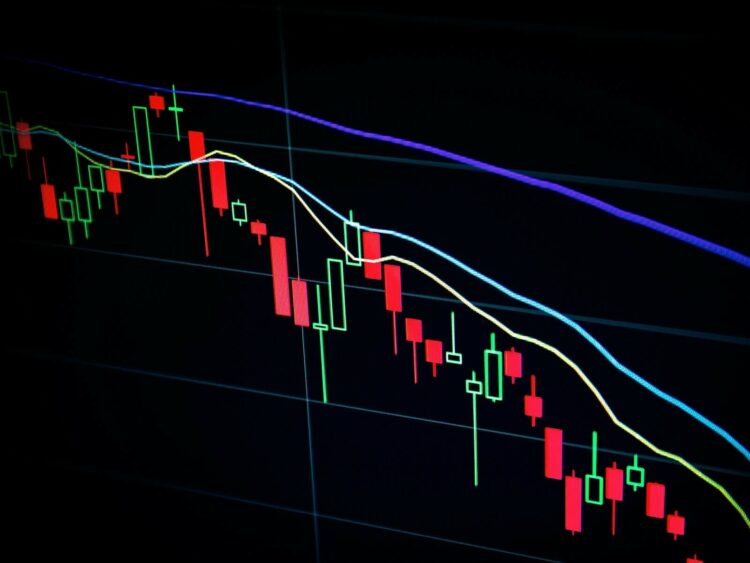 Aktienkurs Trading Chart