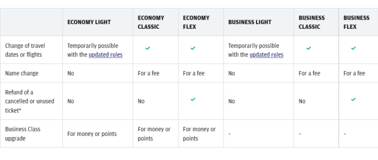 Finnair Business Class Light Tarif Aenderungen