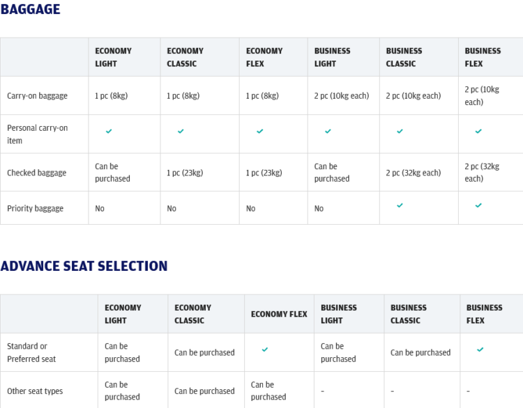 Finnair Business Class Light Tarif Sitzplatzauswahl Gepaeck