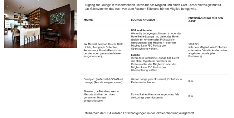 Elite Vorteilsgarantien Loungezugang