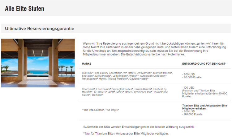 Marriott Bonvoy Elite Vorteilsgarantien Ultimative Reservierungsgarantie