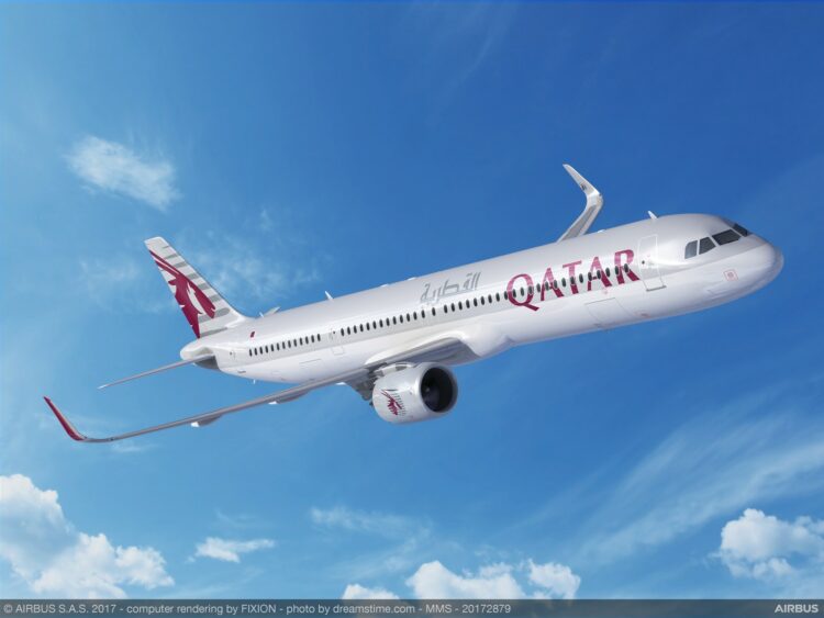 Qatar Airways Airbus A321neo Copyright