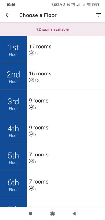Hampton By Hilton Frankfurt Airport Room Pich Zimmeruebersicht