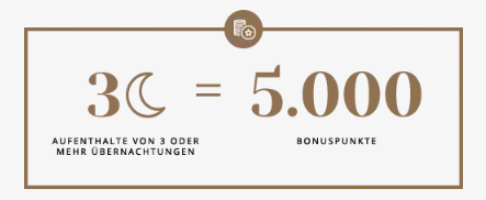 Hyatt Inclusive Collection Promo