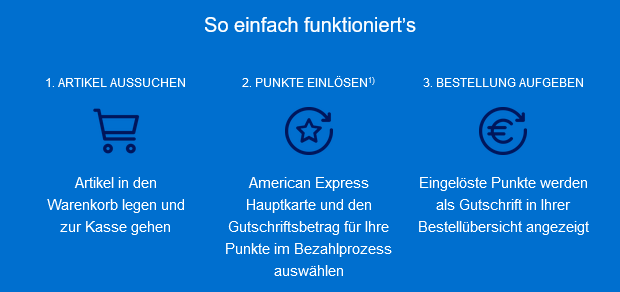 Membership Rewards Punkte Bei Amazon Einlösen