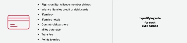 Lifemiles Statusmeilen Sammelrate Star Alliance Und Partner 2025