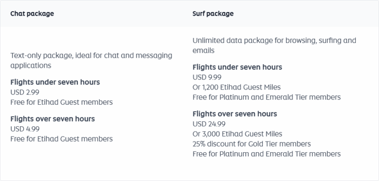 Etihad Airways Wifi Pakete November 2025