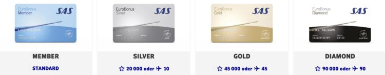 Sas Eurobonus Skyteam Statuslevel