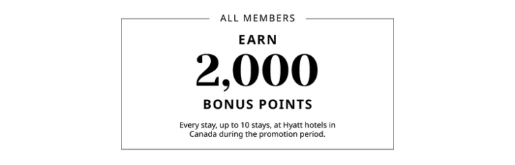 Hyatt Bonus Journey Across Canada Promo