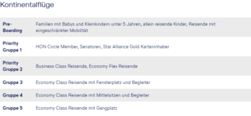 Lufthansa Group Boarding Gruppen Alt April 2023