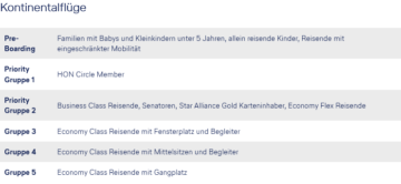 Lufthansa Group Boarding Gruppen Neu Mai 2023