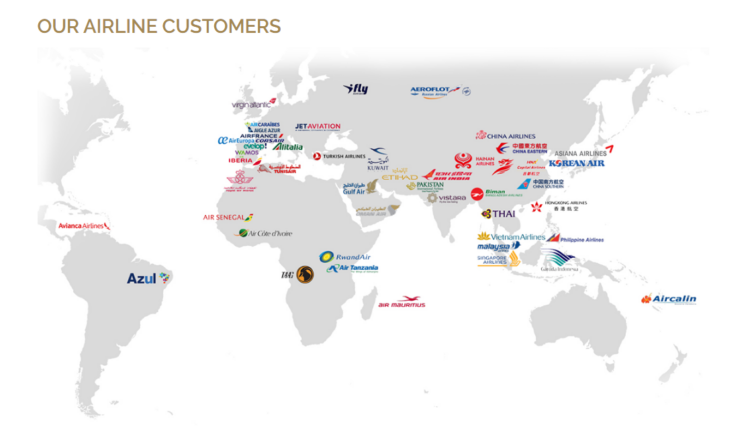 Stelia Aerospace Kunden Uebersicht Copyright