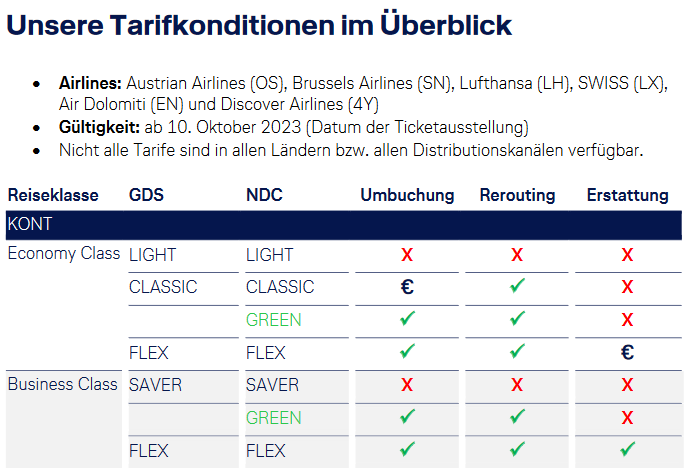 Lufthansa Group Tarifkonditionen Europa Oktober 2023