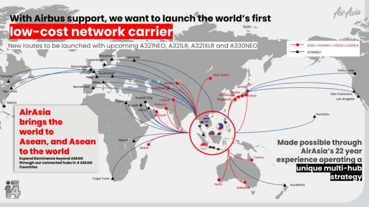 Air Asia Low Cost Netzwerk