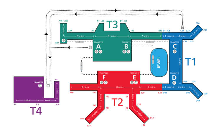 Flughafen Singapur Changi Terminals
