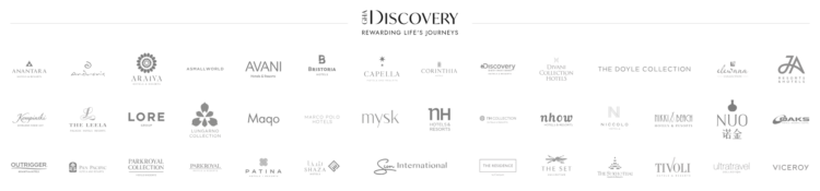 Gha Discovery Marken September 2024
