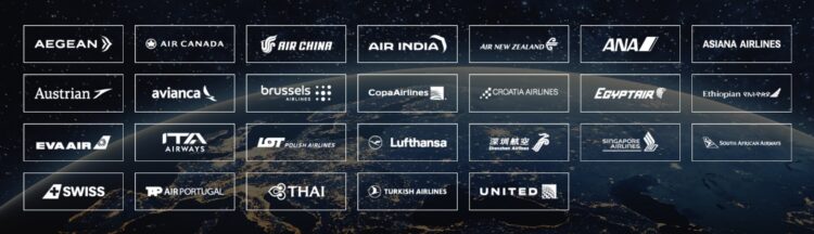 Star Alliance Airlines Ueberblick (august 2026)