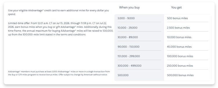 American Airlines Aadvantage Meilen Kaufen Kaufstaffel Bonus Juli 2026