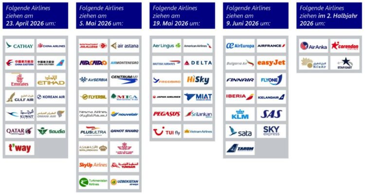 Frankfurt Terminal 3 Umzugsplan Airlines Copyright