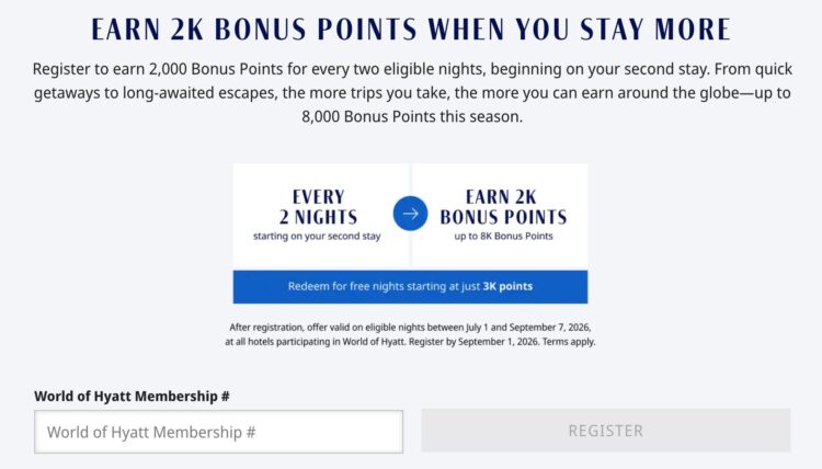 World Of Hyatt Promo 2k Points Juni 2026