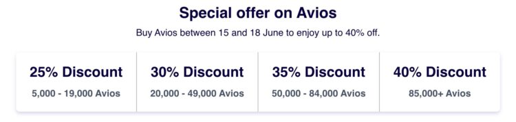 Finnair Avios Kaufen Juni 2026