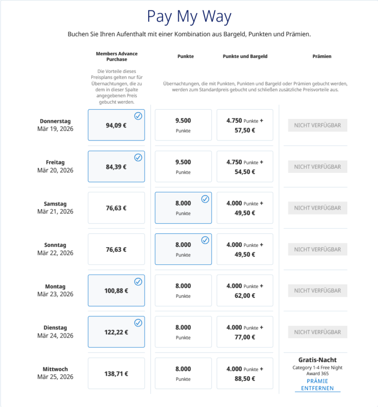 World Of Hyatt Pay My Way Hyatt Place Frankfurt Airport