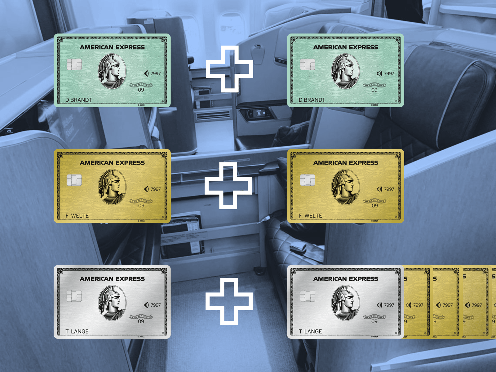 American Express Zusatzkarten