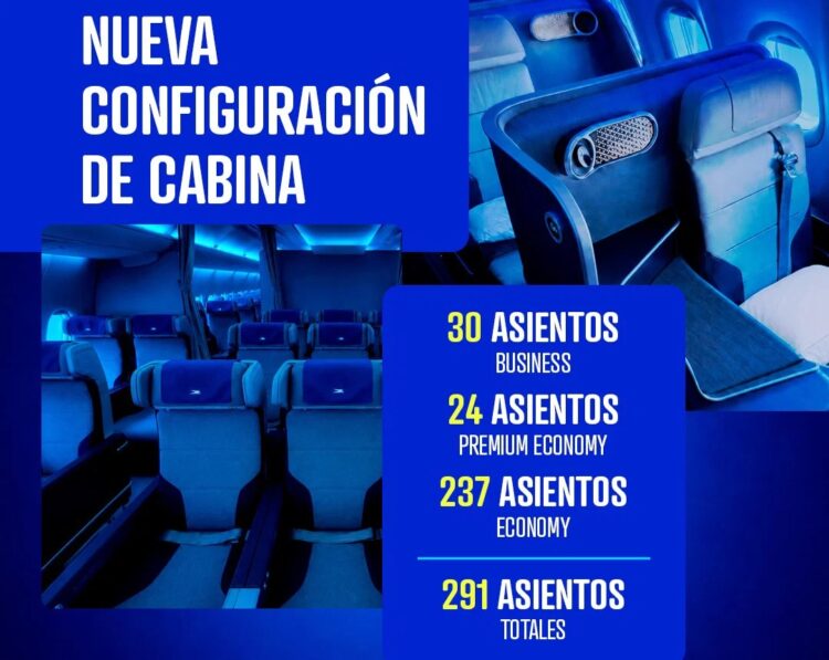 Aerolineas Argentinas Airbus A330neo Kabine Copyright