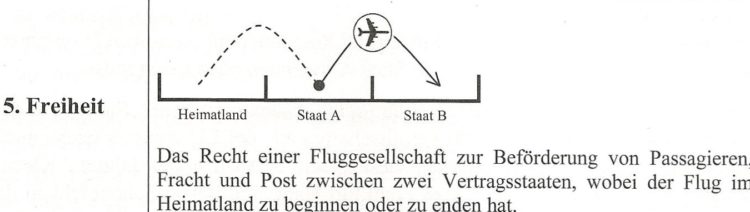 Darstellung: 5th Freedom Flug