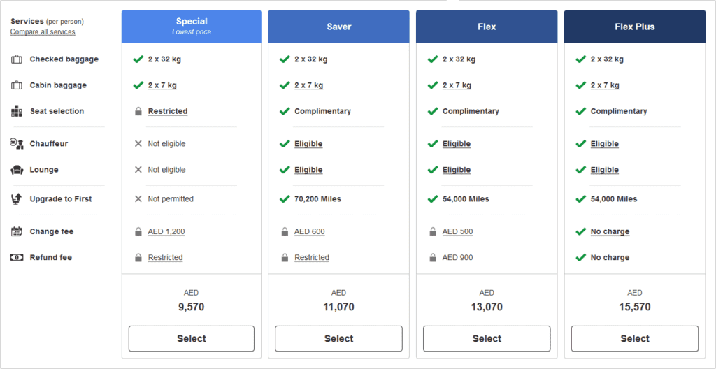 Emirates Business Special Tarif