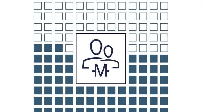 miles and more meilenpooling