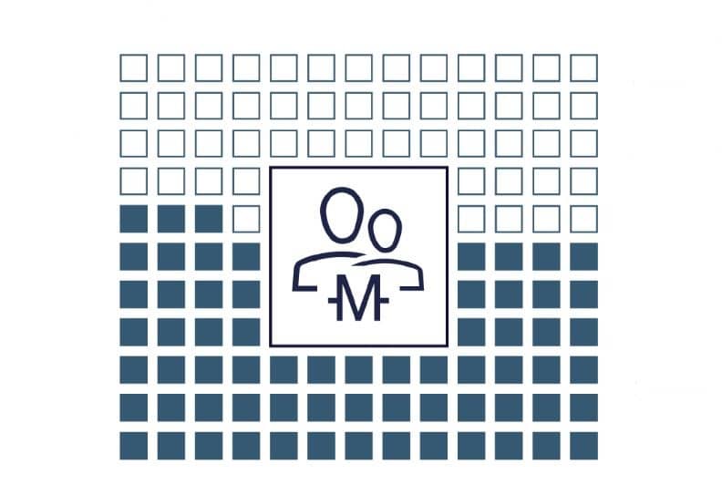 meilenoptimieren.com
