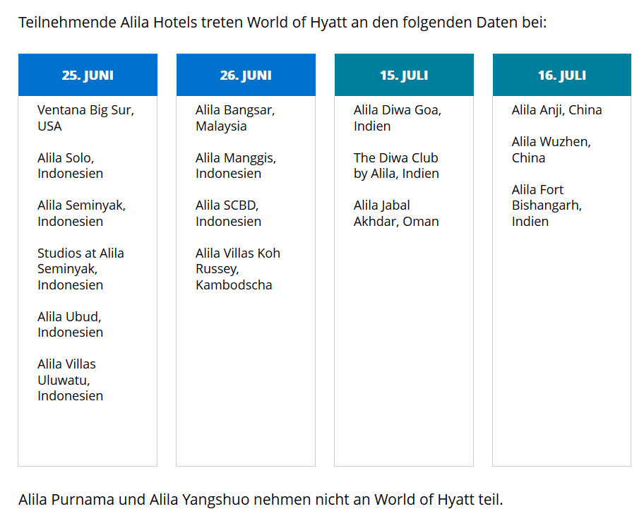 Integration der Alila Hotels bei Hyatt